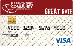 Great Rate VISA®