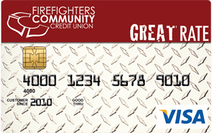 Great Rate Credit Card