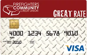 Great Rate Credit Card