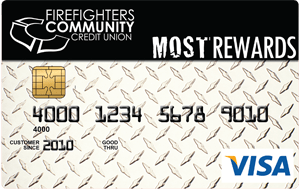 Most Rewards Credit Card