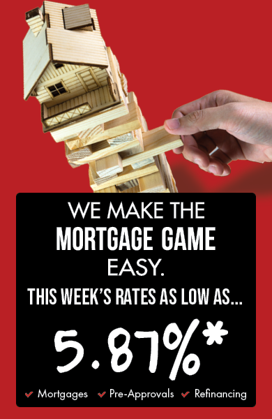 FFCCU Mortgage Rates