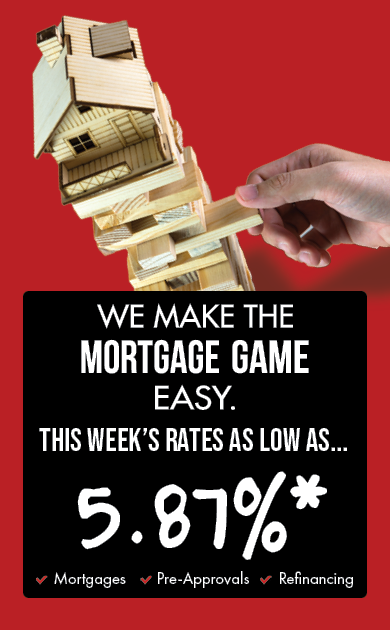 FFCCU Mortgage Rates