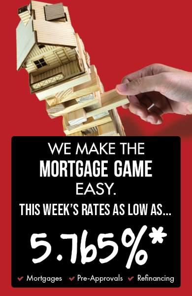 5.765 Mortgage Update3 See the current mortgage rates at ffcommunity.com