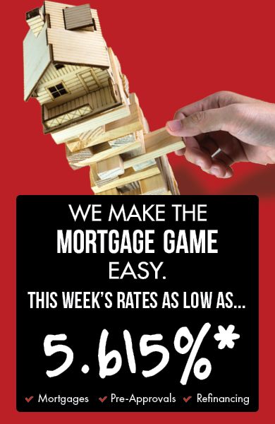 5.615 Mortgage rate